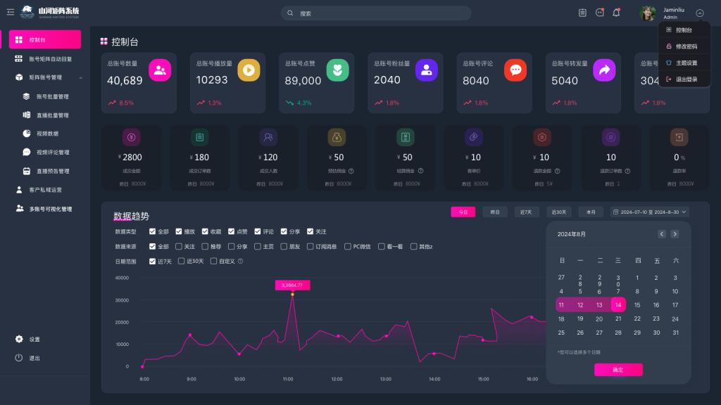 智慧系统,数字视频,系统可视化,矩阵系统