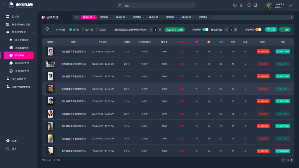 智慧系统,数字视频,系统可视化,矩阵系统